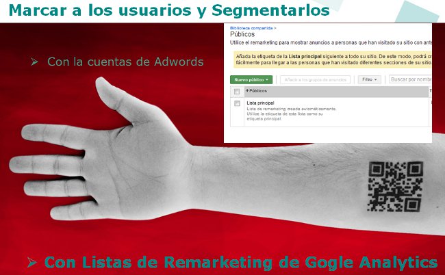 la importancia del remarketing tambien en SEO