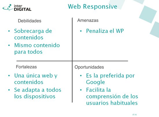 web responsive design o diseño adaptativo