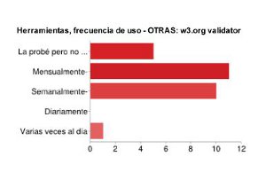 herramienta seo